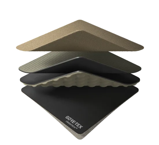 Multi-layer GORE-TEX CROSSTECH PARALLON technology